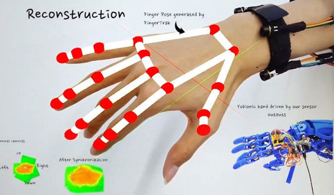 Different points of the human hand visualized in space